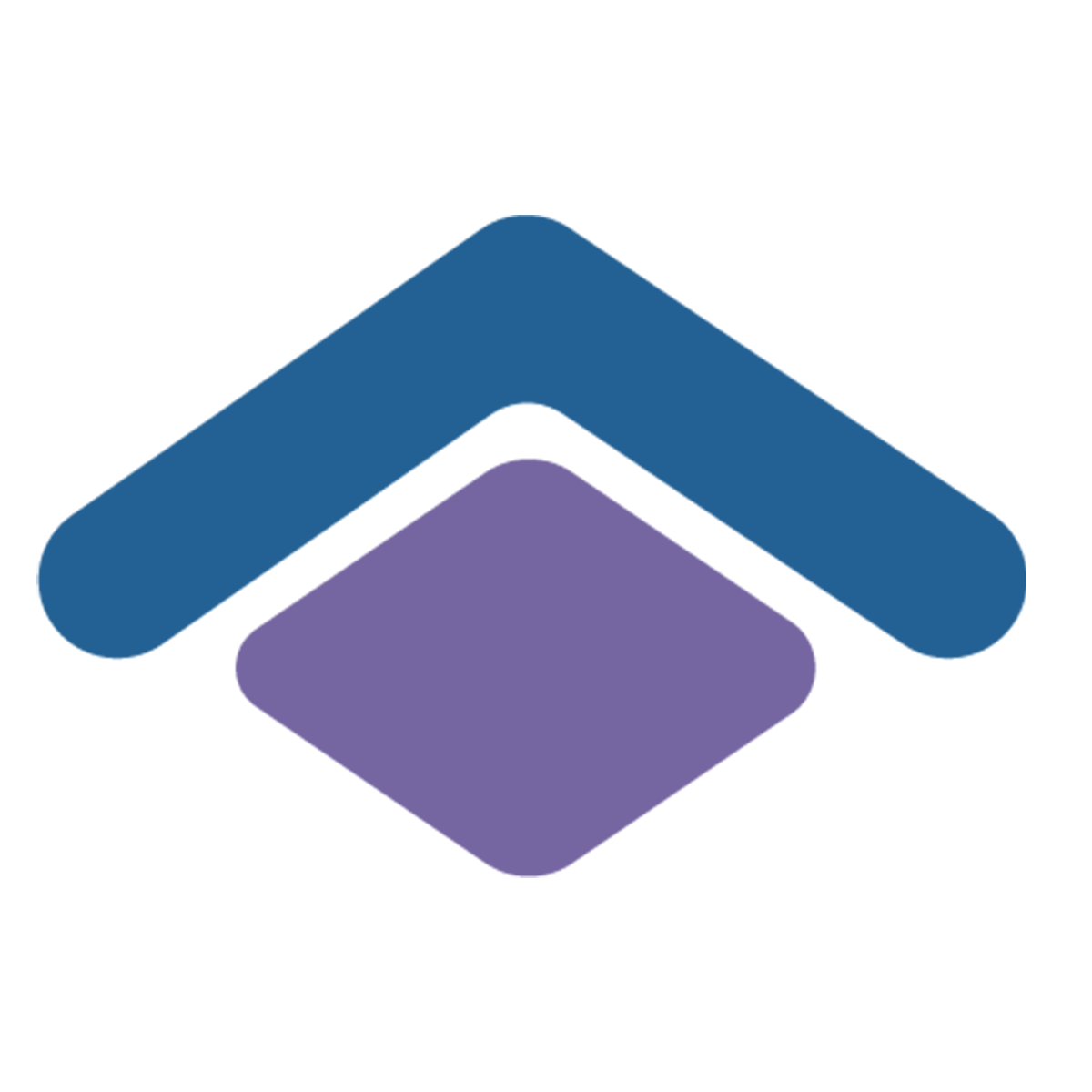 Capabl  Fulfillment Analytics