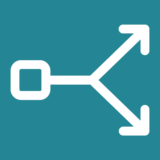 Ultimate Order Split